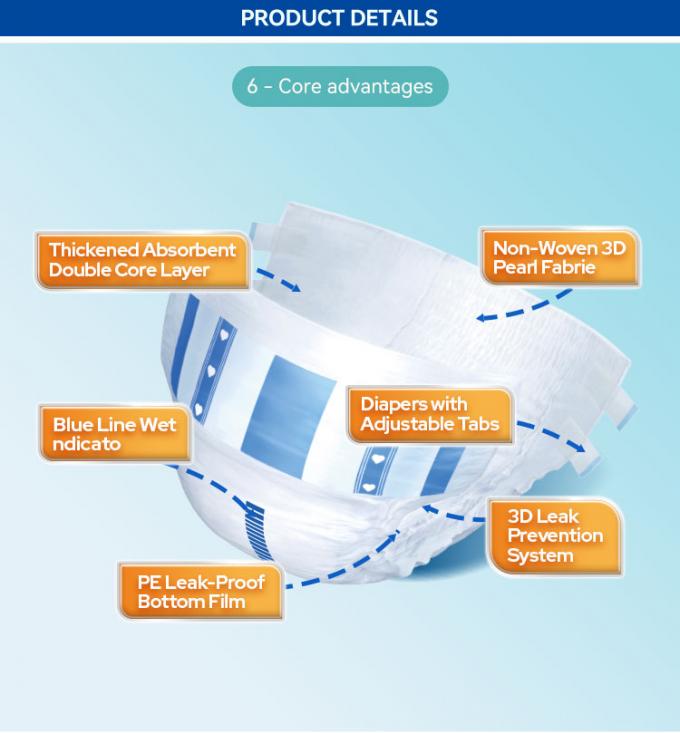 OEM & ODM Design Groothandel Bulk Ouderen Vrouwen En Mannen Wegwerpluiers Voor Volwassenen Hoge absorptie 2